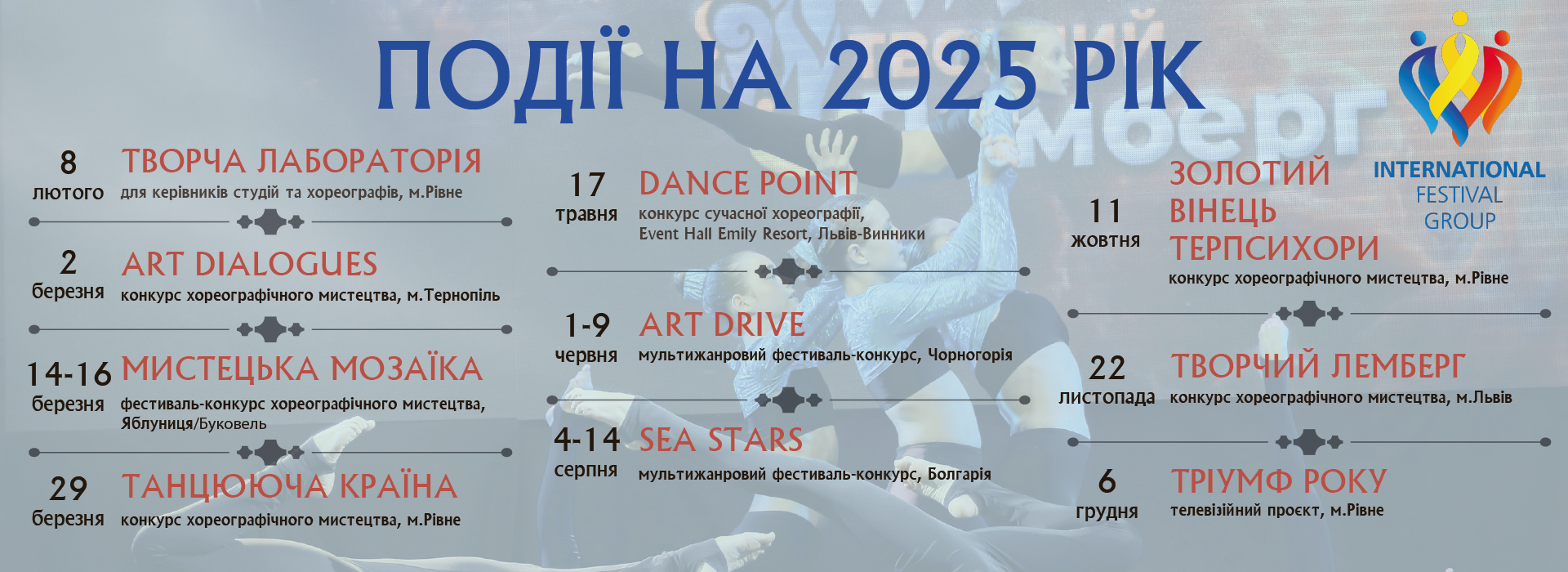 Події на 2025 рік